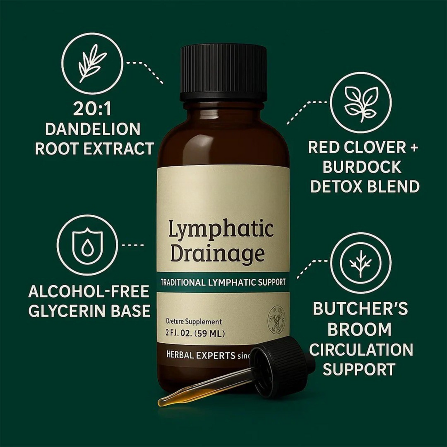 Lymphatic Drainage Drops